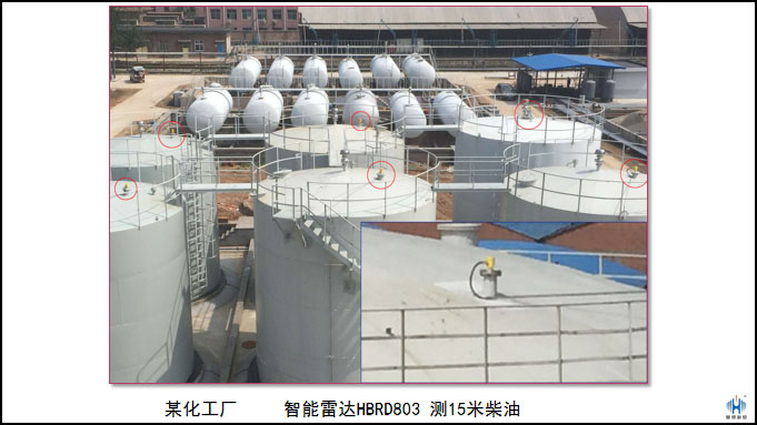 雷達液位計