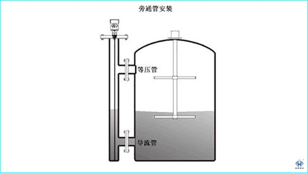 導(dǎo)波雷達(dá)液位計