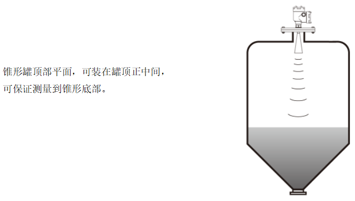 安裝圖雷達(dá)物位計(jì)