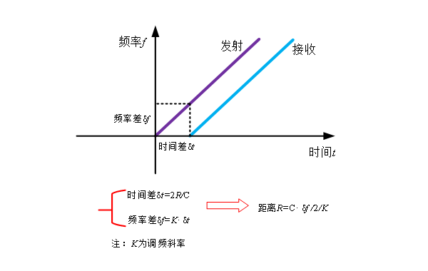 微信圖片_20220321140432